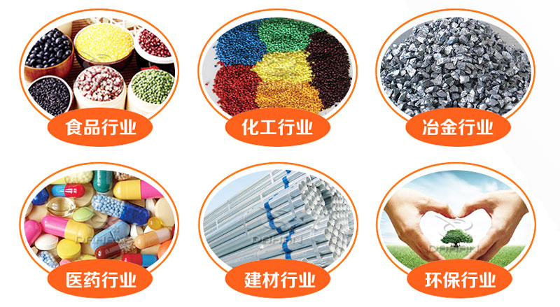直線(xiàn)振動(dòng)篩適用行業(yè)